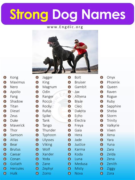 tough dog names